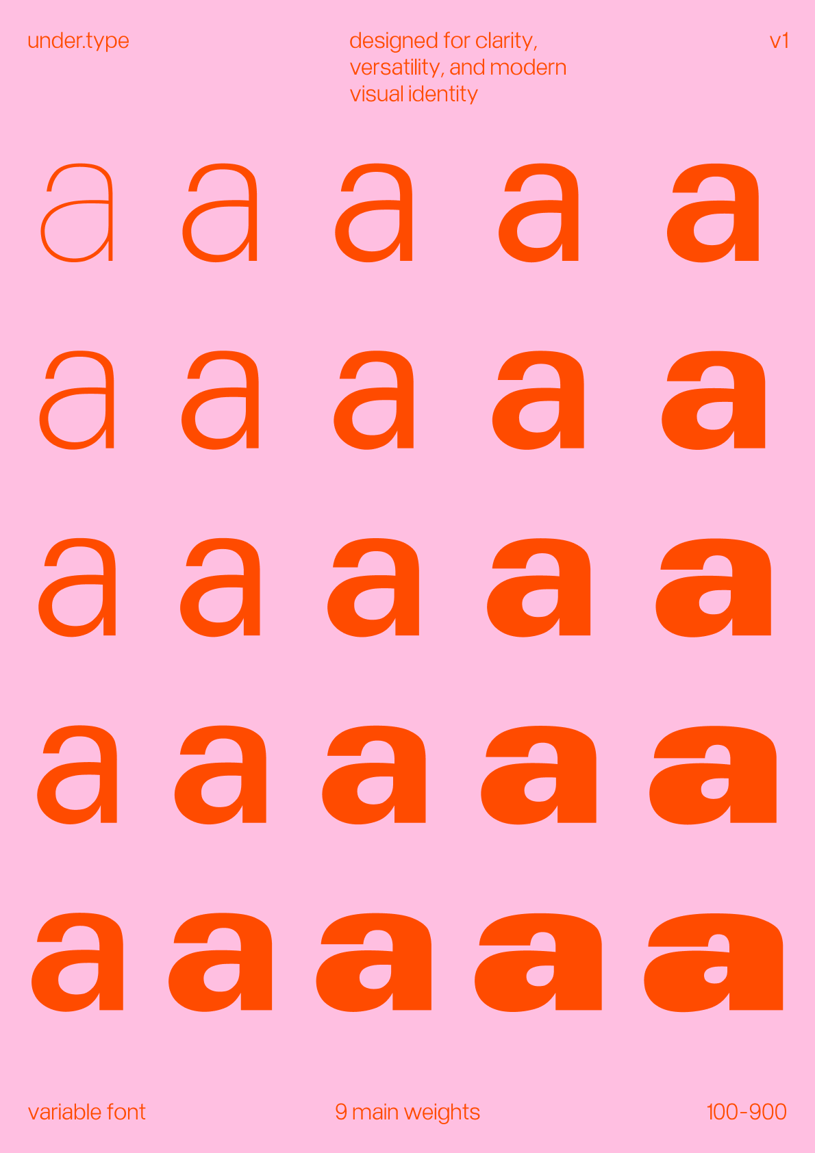Under font poster 10