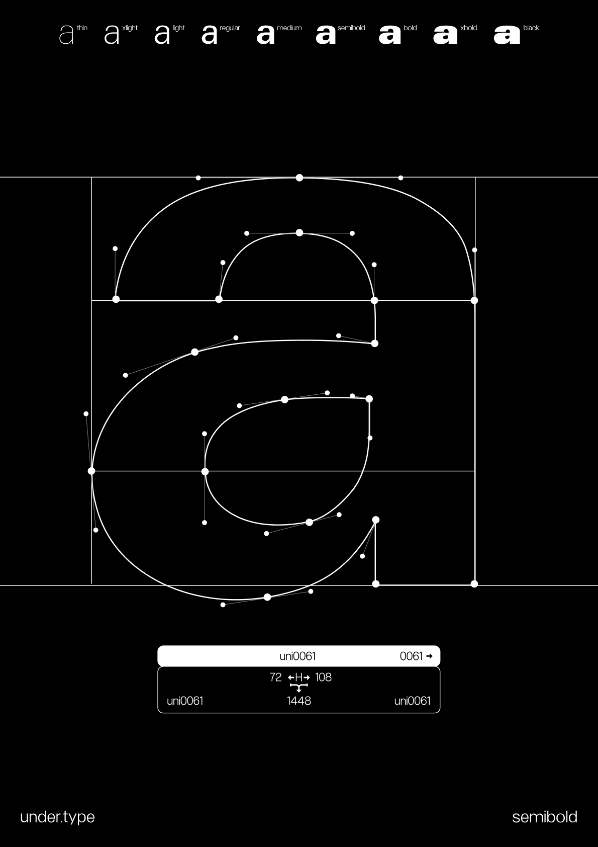 Under font poster 24