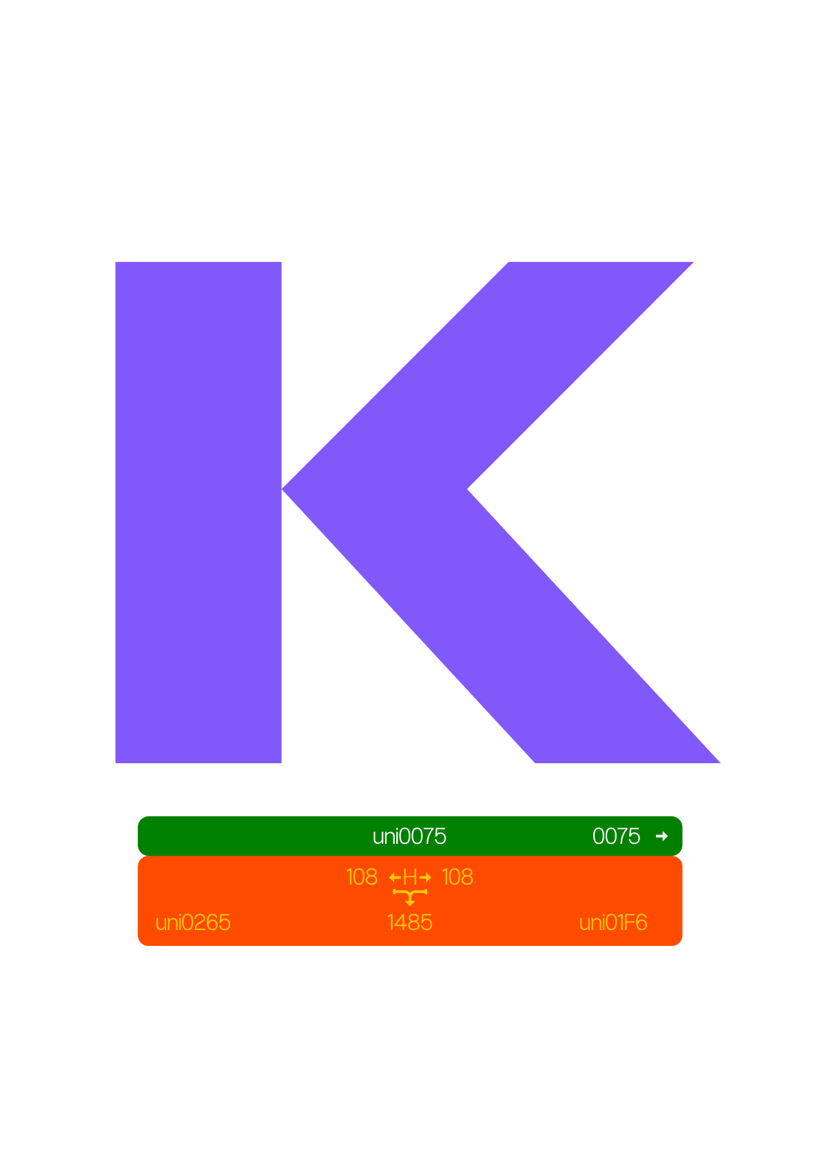 Under font poster 25