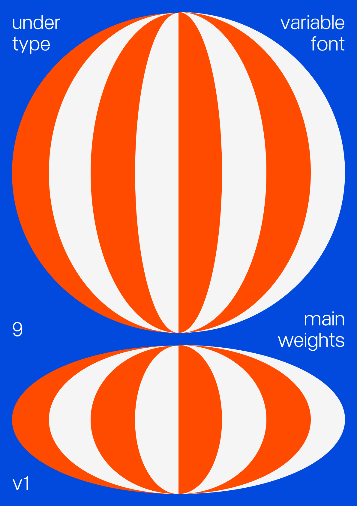 Under font poster 4